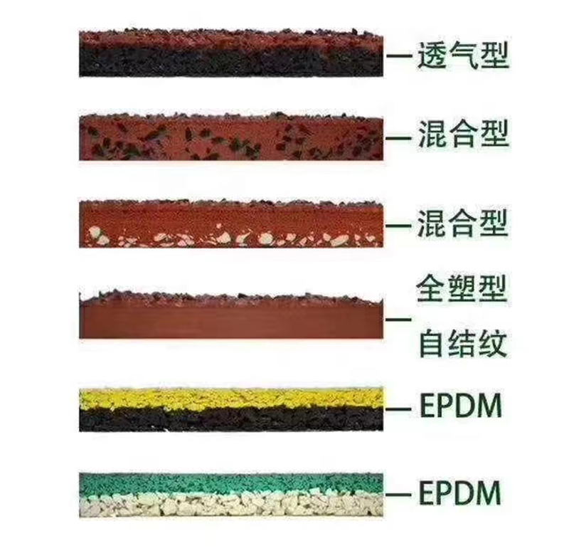 乌鲁木齐塑胶跑道