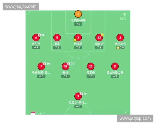 以後衛插上帶動全隊攻防節奏的現代足球戰術演化趨勢深度解析研究