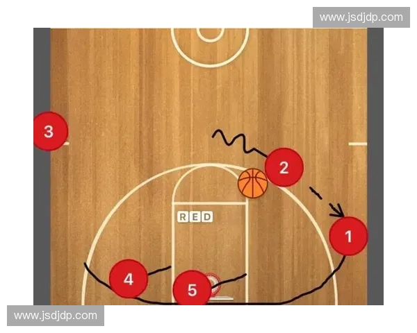 换手突破技战术分析与应用研究：提升篮球进攻效率的关键策略