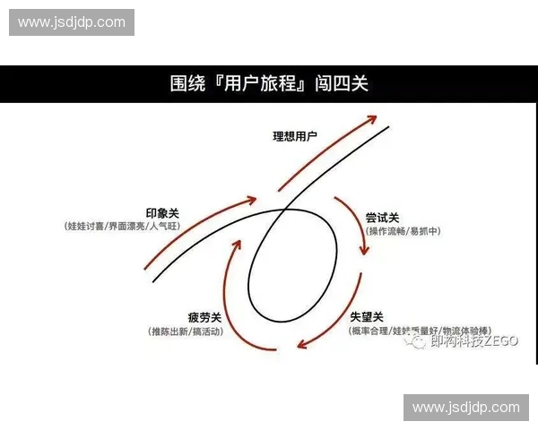围绕步法推进核心探讨战术演化多维实践路径体系研究构建与优化策略