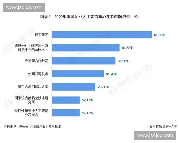 基于压力传感器技术的创新应用与发展趋势分析 基于压力传感器技术的创新应用与发展趋势分析