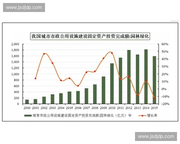 基于体育语音转写技术的创新应用与发展趋势分析