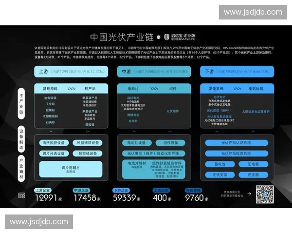 体育产业链全景解析：聚焦上下游发展与协同创新推动行业升级