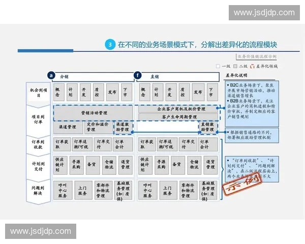 以赛前计划为核心的系统化备战策略与执行路径解析全流程优化方法研究