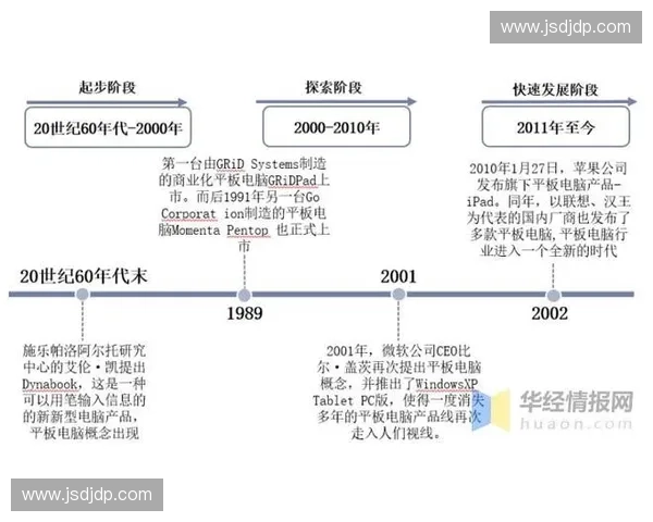 终点影像系统在现代智能科技中的应用与发展前景分析