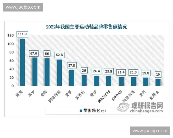体育周边产品创新发展趋势与年轻消费市场洞察及品牌价值提升路径分析