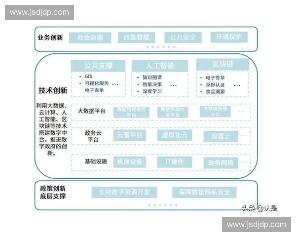 体育投资引领产业升级与资本赋能新时代发展路径研究战略与实践探索