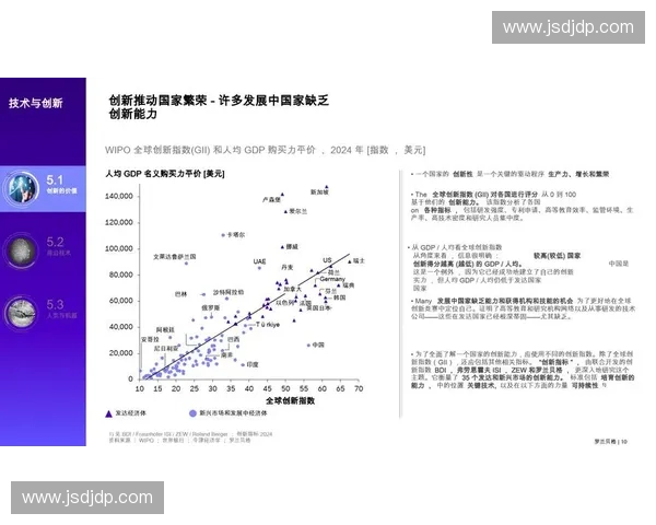 创新技术驱动下的运动装备制造发展趋势与未来前景分析 创新技术驱动下的运动装备制造发展趋势与未来前景分析