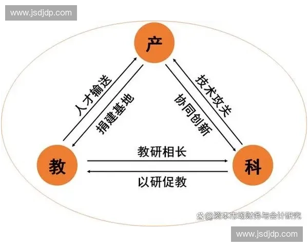 赛事安全管理与应急响应体系建设的创新与实践探索 赛事安全管理与应急响应体系建设的创新与实践探索