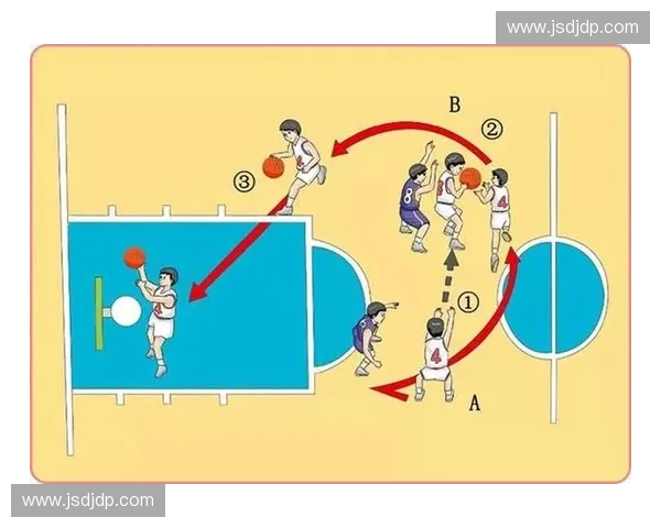 突破分球技巧分析与应用如何提升篮球进攻效率及团队配合
