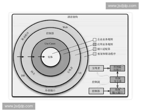 全面解析实战战术图解助你掌握关键攻防策略